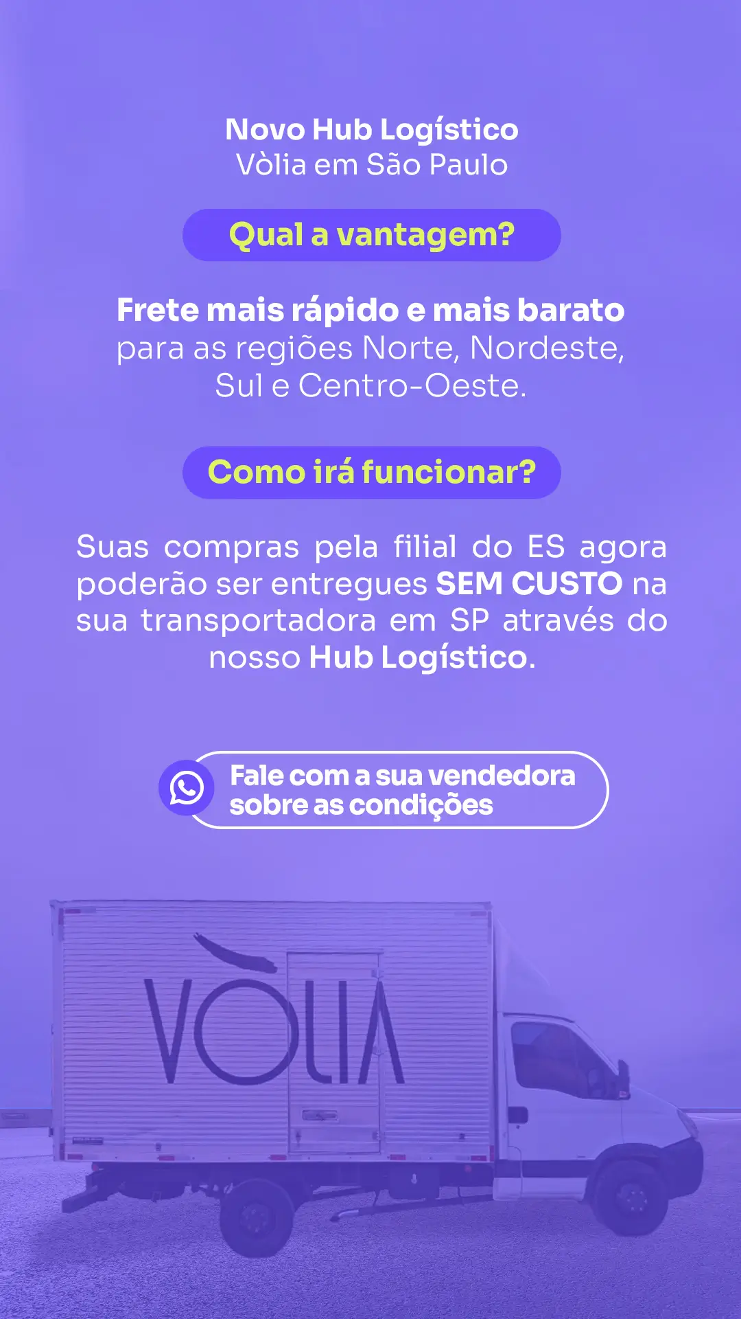 Imagem explicativa sobre o funcionamento